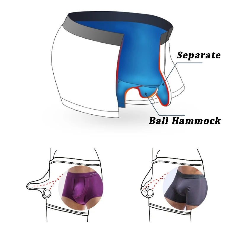 3 Pack Modal Ball Separate Men's Underwear
