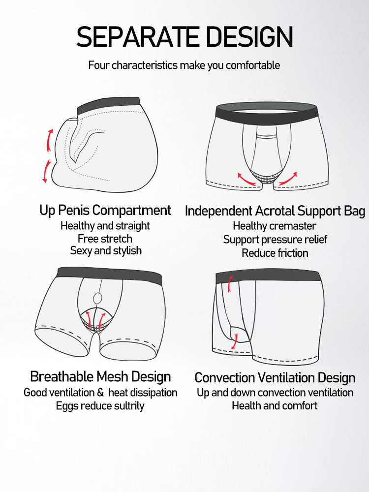 Modal Dual Separate Pouch Trunks